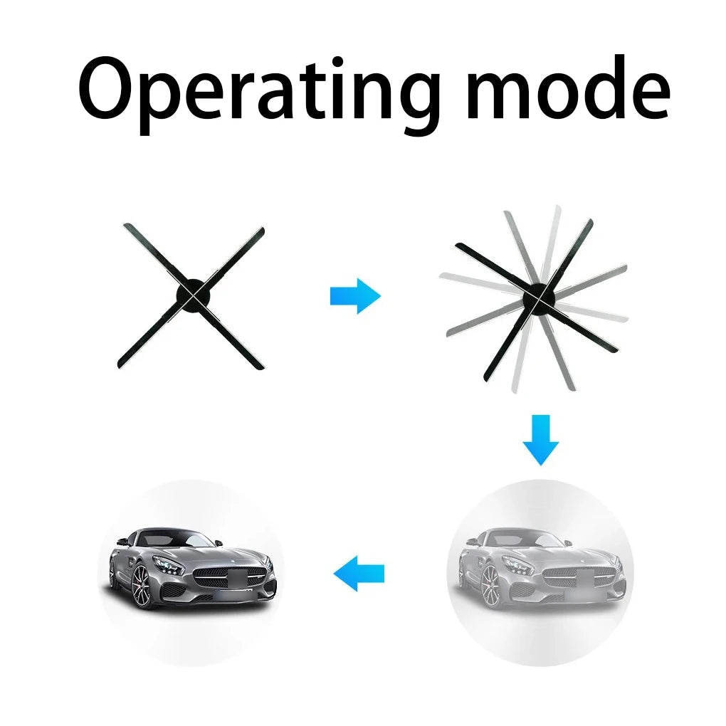 Rotating 3D Hologram Fan Projector | WiFi Remote & Custom ICONS Display Fan